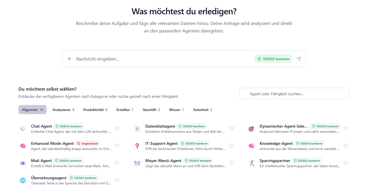 Fertige Agenten, an dich angepasst